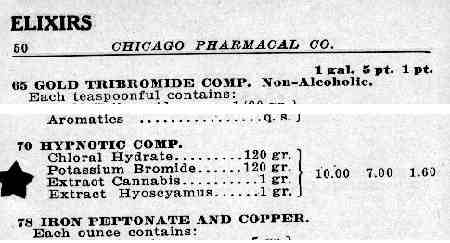 Chicago Pharmacal Co.