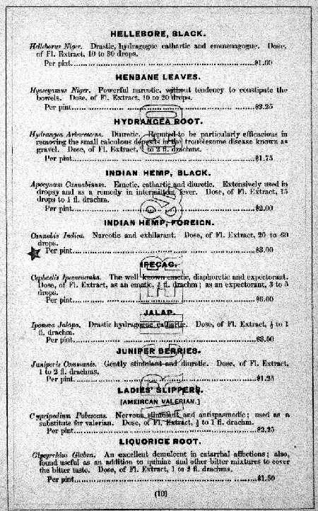 Cannabis Prescription