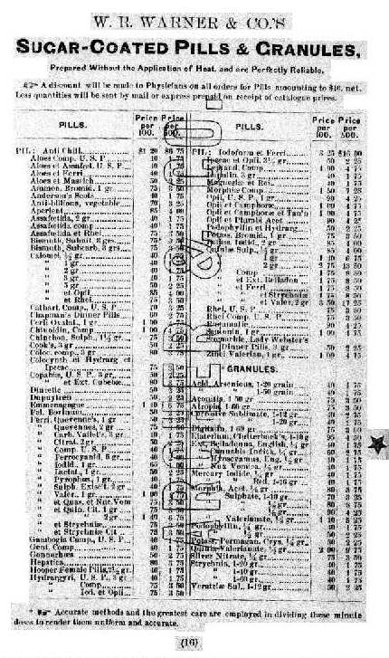 Cannabis Prescription